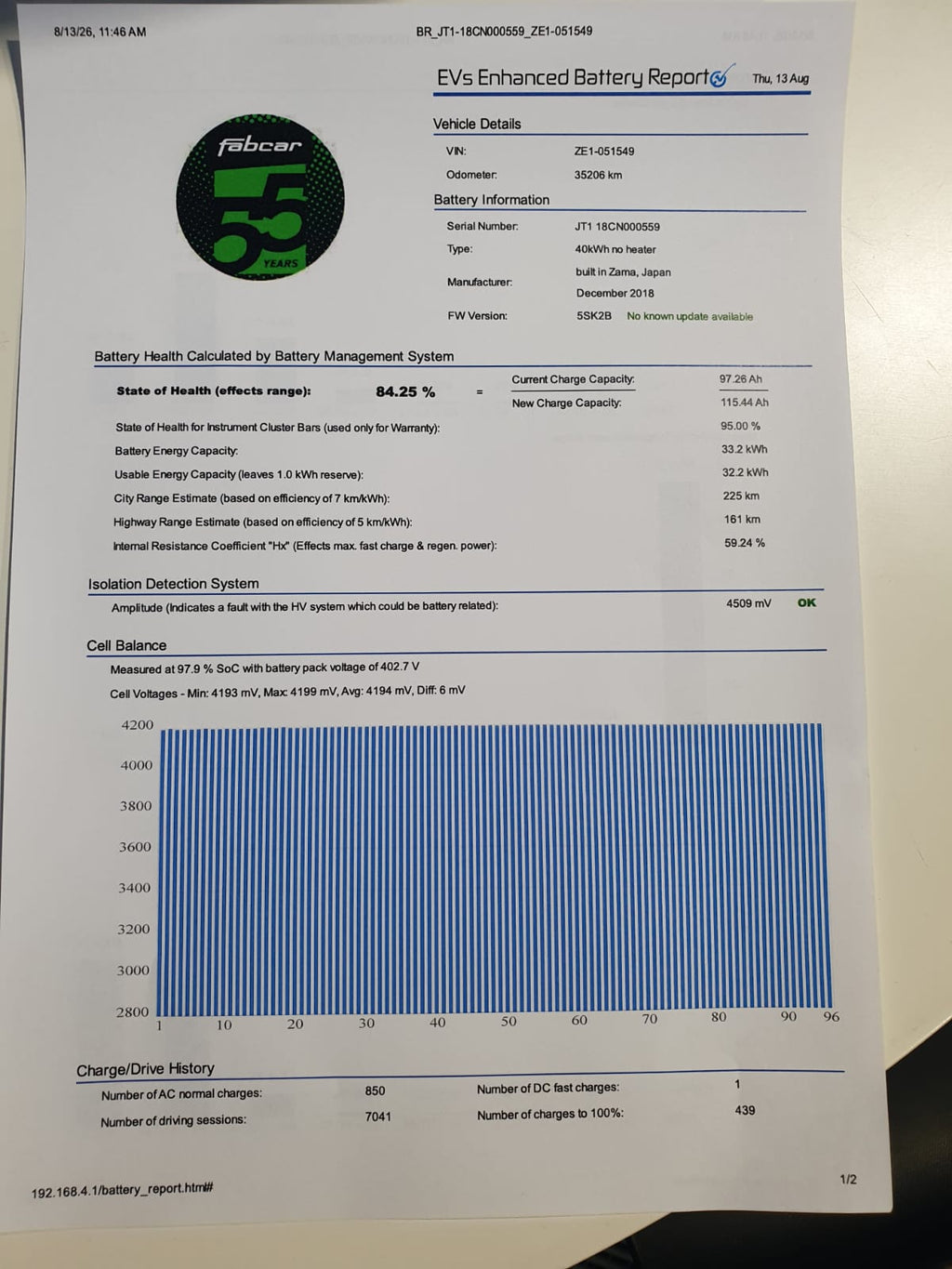 2019 Nissan Leaf ZE1-051549 Now Available - Battery Has 84% SOH